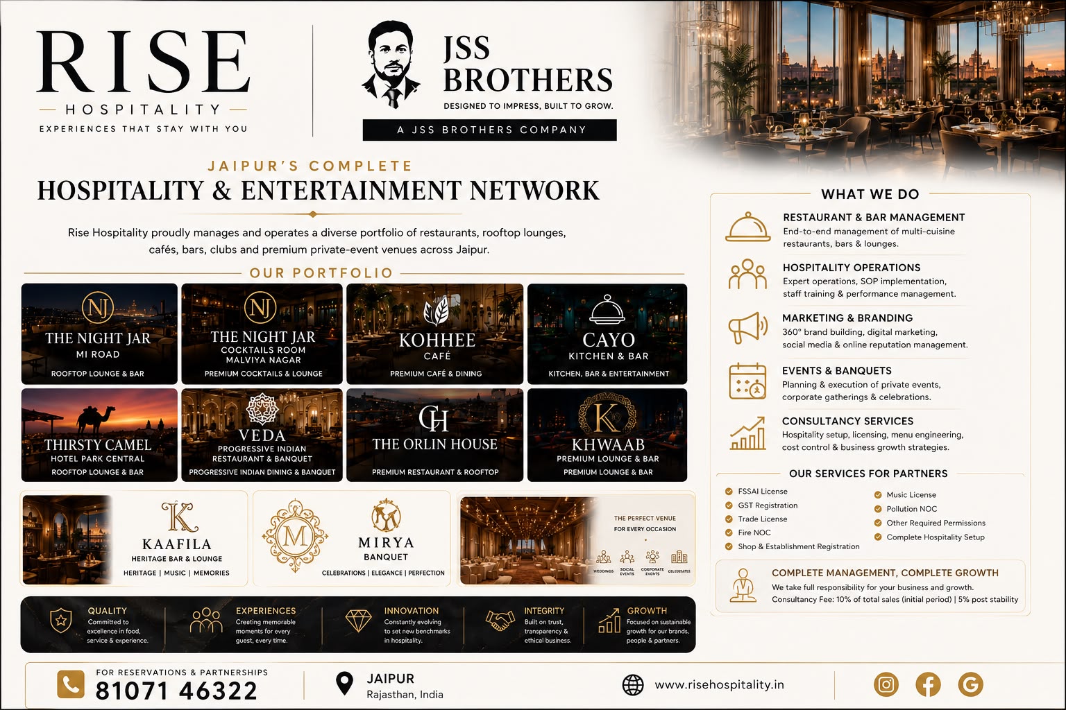 Hospitality portfolio reference